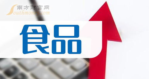 创业板食品行业上市企业盘点与市值排名解析