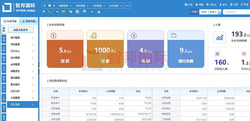 喜讯！智邦国际企业管理软件荣获2024年度“中国优秀软件产品”称号，助力有喜企业ERP再升级