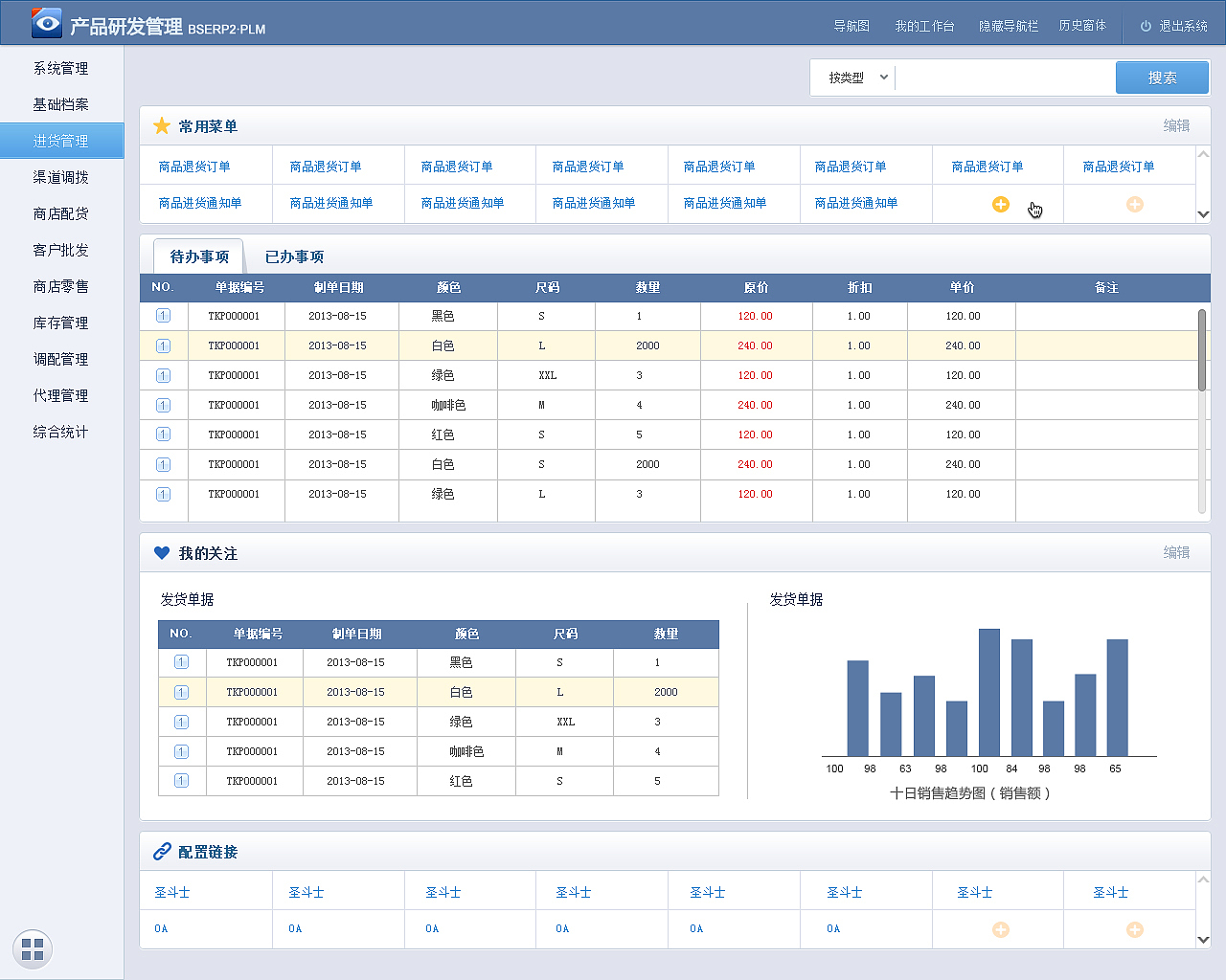 ERP2有喜 企业管理的一场高效变革与拓展实践