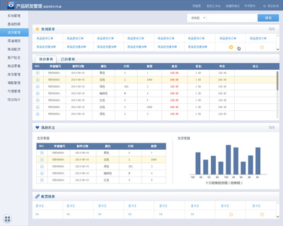 安妮的“有喜企业ERP” 软件界面设计的温情与实用